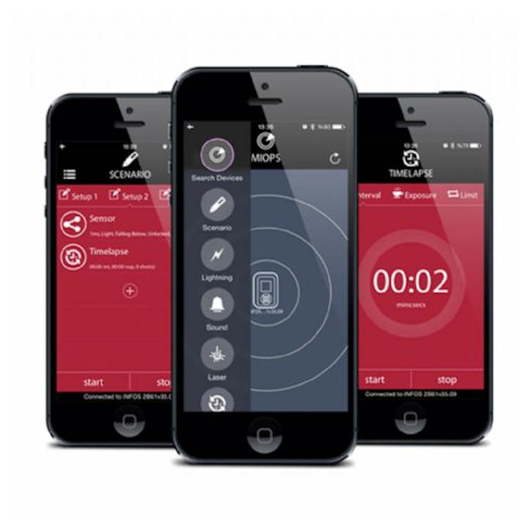 Miops Smart Trigger