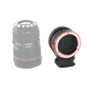 Peak Design Canon EF Objektivsatz