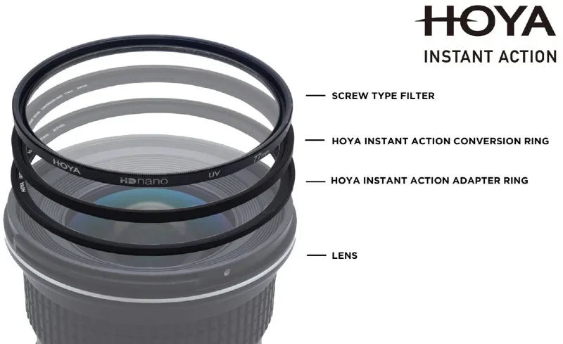 Hoya 52mm, Instant Action Conversion Ring