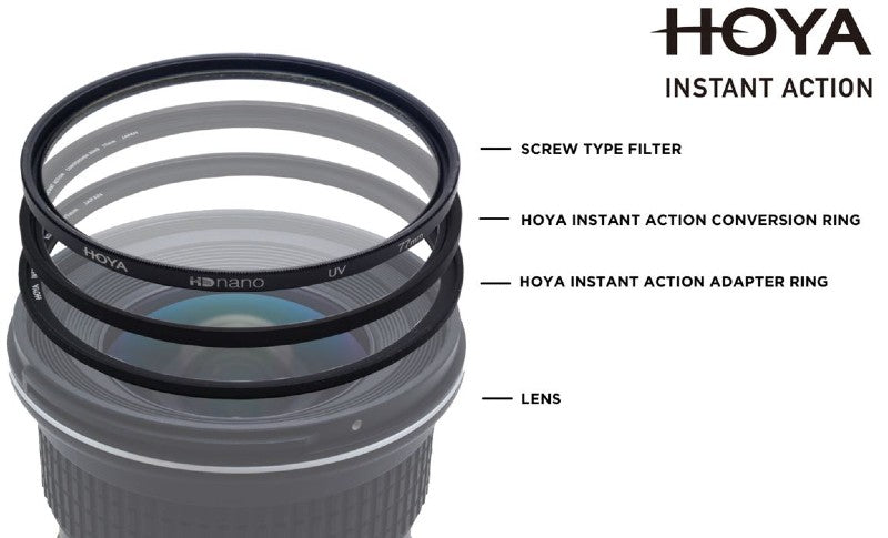 Hoya 58,0mm, INSTANT ACTION, ADAPTERRING