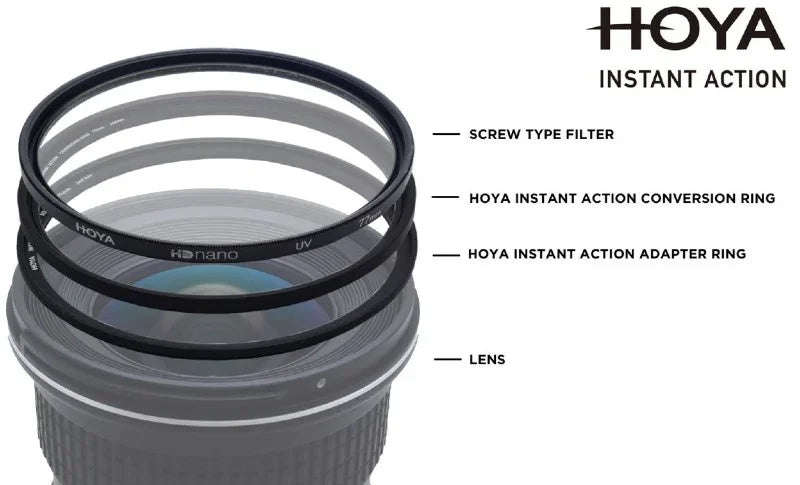 Hoya 52mm Instant Action Adapter Ring