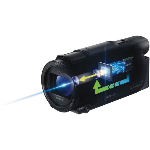 Sony FDR-AX53 4K Camcorder OUTLET