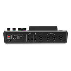 RØDE RØDECaster Pro II