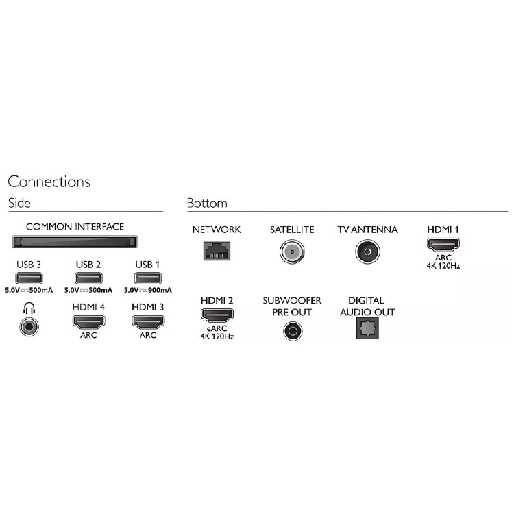 Philips 48OLED907/12 - Ambilight Android TV (2022)