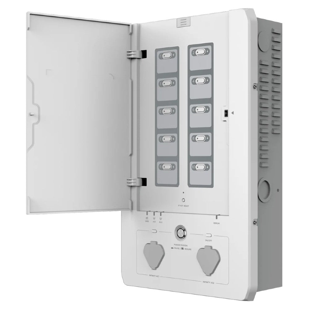 Ecoflow Smart Home Panel
