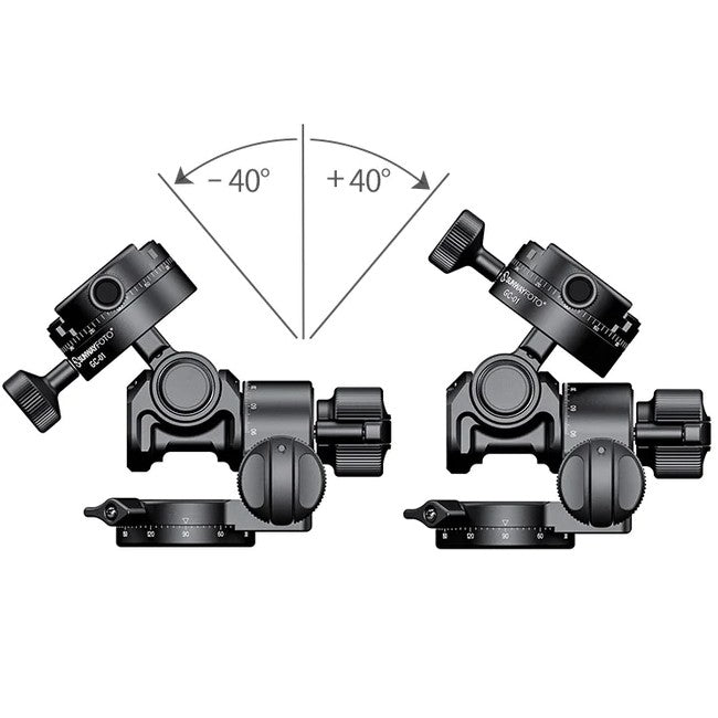 Sunwayfoto Getriebekopf GH-PRO II Plus