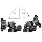 Sunwayfoto Getriebekopf GH-PRO II Plus