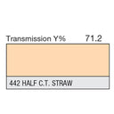 Lee 442 Half C.T. Straw Vollblatt