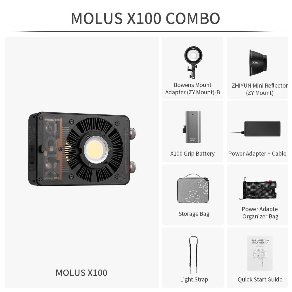 Zhiyun Molus X100 Combo OUTLET
