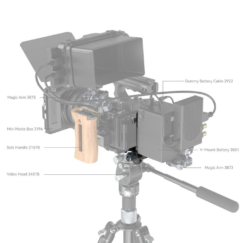 SmallRig Kompaktes V-Mount Akku-Montagesystem 4064