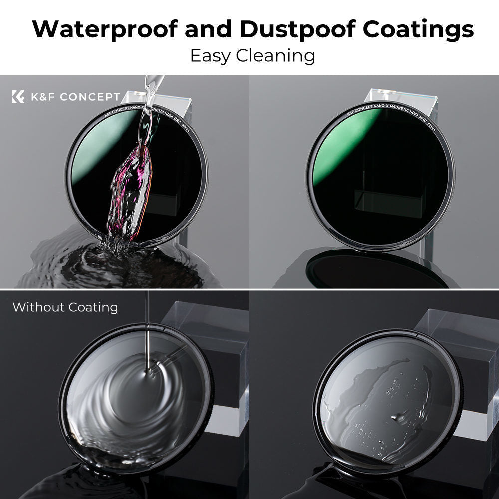 K&F Concept Ambassador Video Filter Kit 67mm