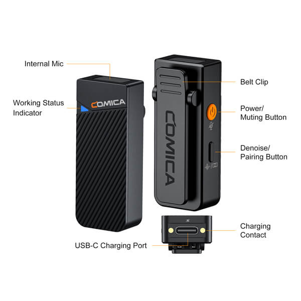Comica 2.4G Mini Wireless Microphone - 2 Sender + Ladekoffer