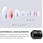 TTArtisan APS-C 10mm f2 Sony E-Mount