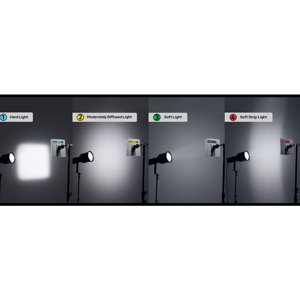 Godox LiteFlow Lightstream Reflektor Kit K1