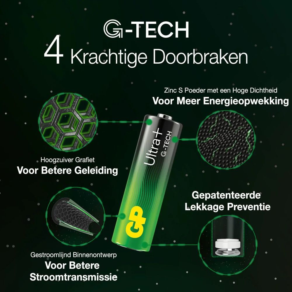 GP AA x4 Ultra Alkaline batteries