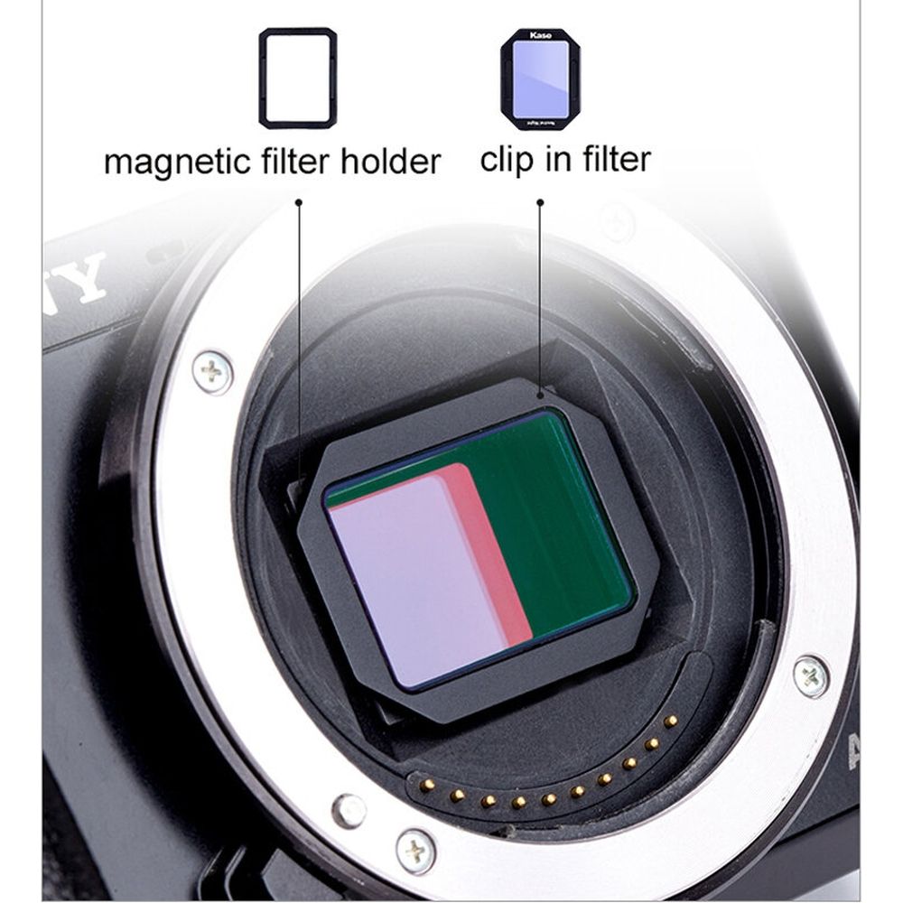 Kase Clip-in Sony Halbrahmen 4 in 1 Set