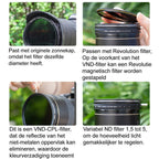 Kase Video Kit VND-CPL mit Black Mist 82mm