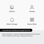 DJI Care Refresh 2-Jahresplan für Avata 2