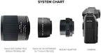 Tokina SZX Super Tele 400mm f/8.0 Reflex MF Nikon Z + 2x Extender