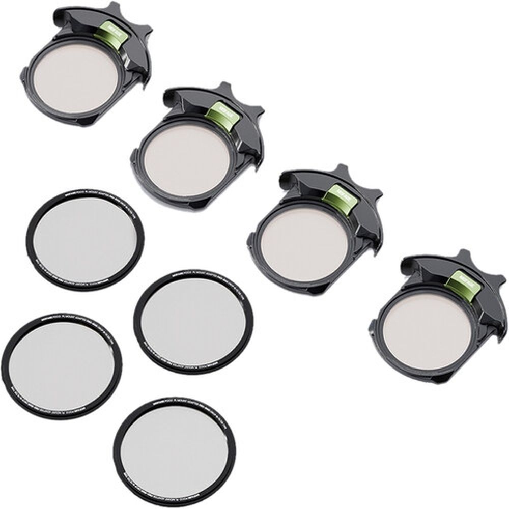 Mofage Pro Duo Serie FSND & Glimmer (Standard-Kit)