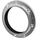 Mofage-Wechselmontage (Z-Mount)