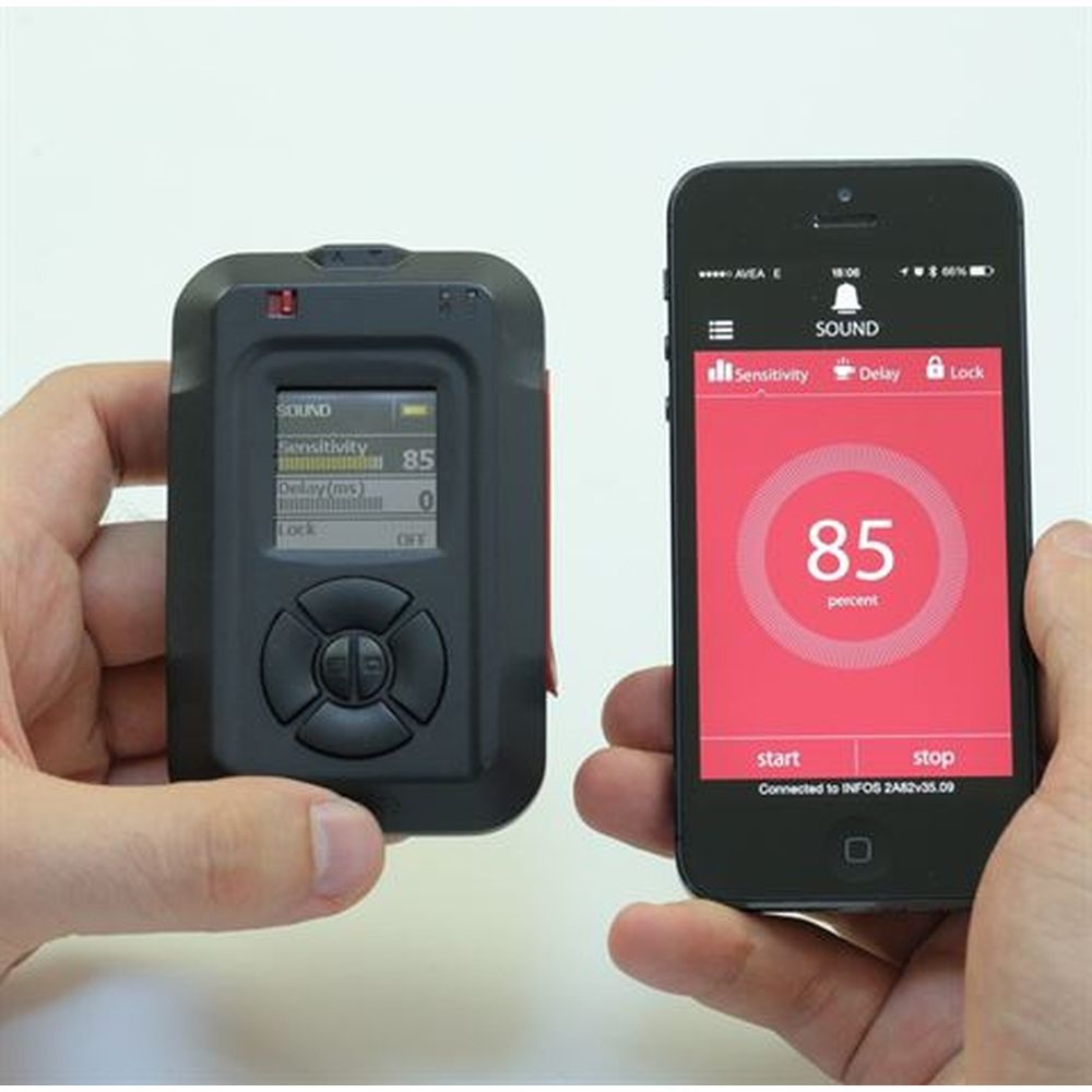 Miops Smart Plus Trigger mit Canon C1 Kabel