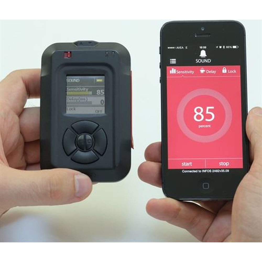 Miops Smart Plus Trigger mit Nikon N1 Kabel