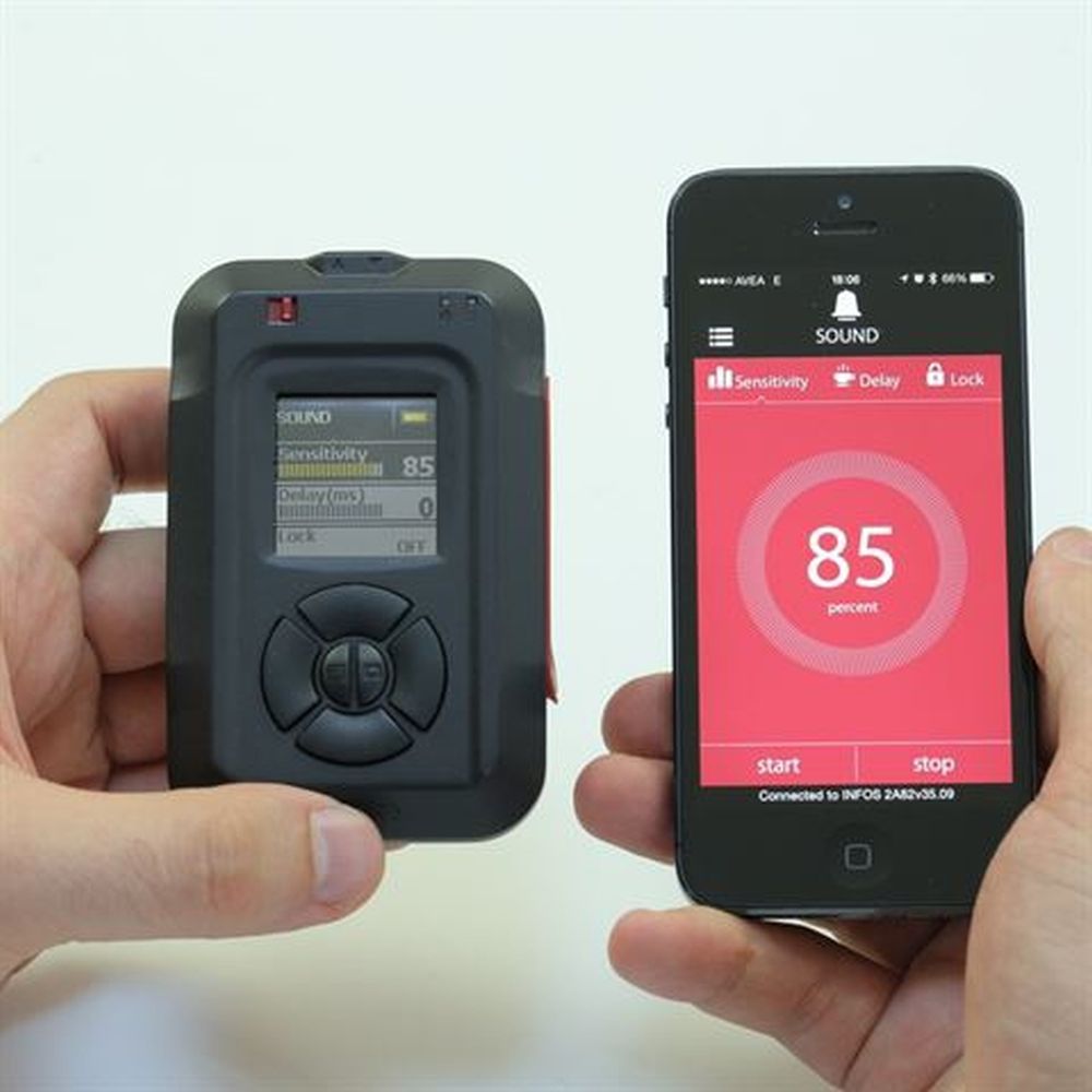 Miops Smart Plus Trigger mit Nikon N3 Kabel