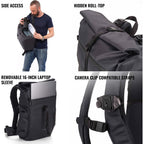 Shimoda Backpack Side Street 22 Starter Kit - anthracite - 520-380