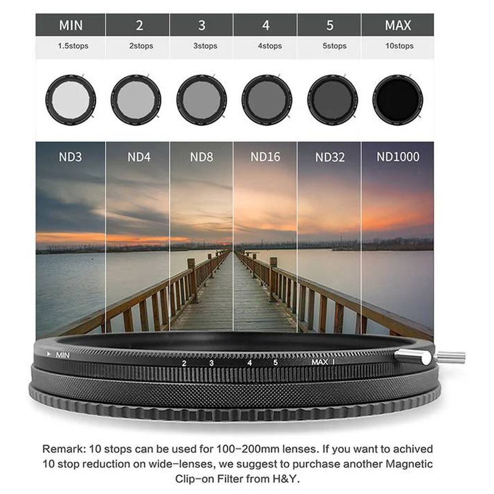H&Y Revoring MKII Video-Bausatz 67-82mm (RNC82-II + RBR-82 + RMBOX + RC01)