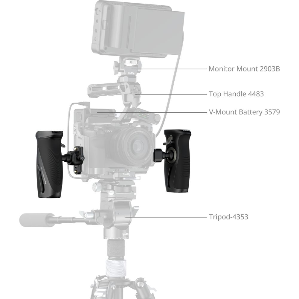 SmallRig 5160 Drehbarer Seitenhandgriff mit NATO-Klemme