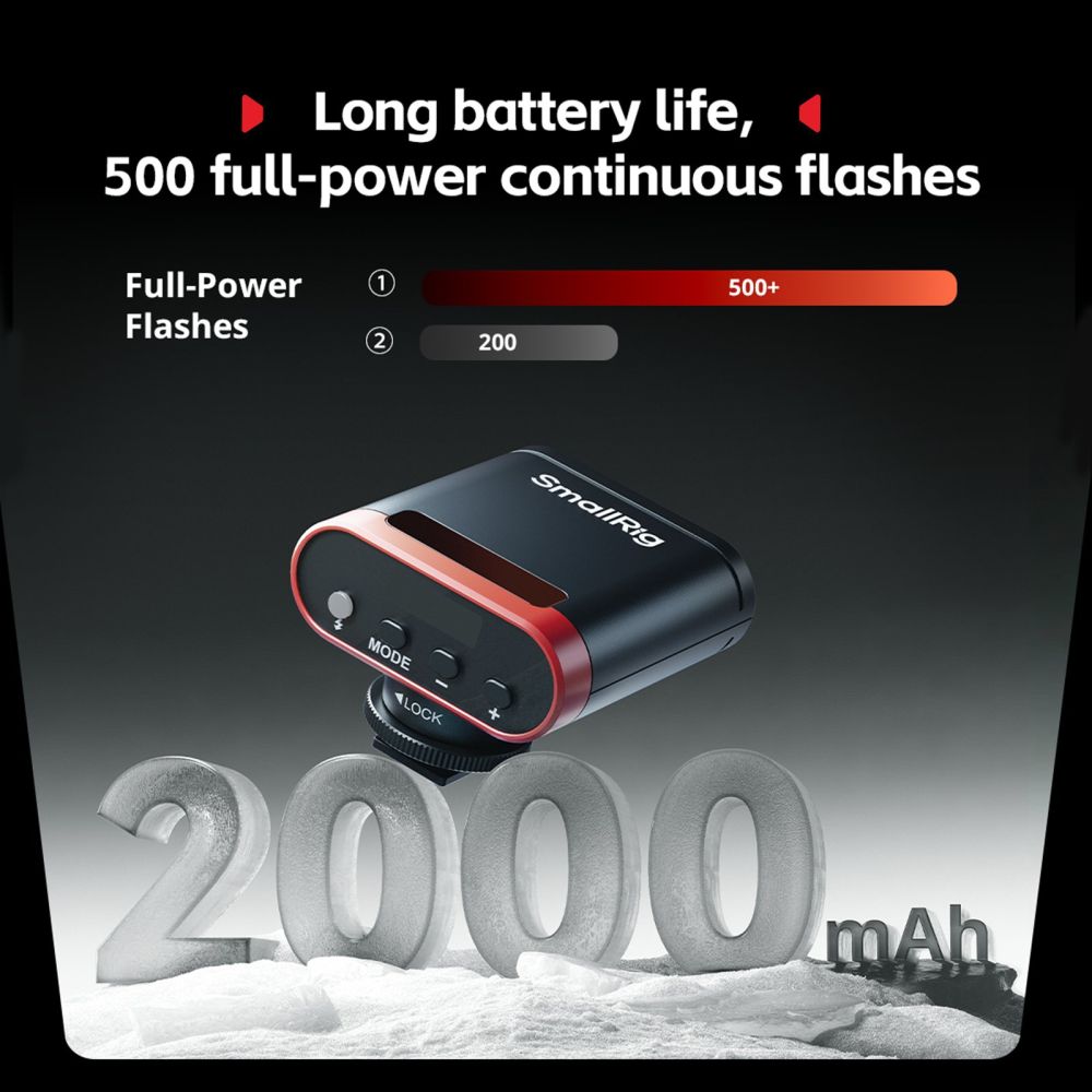 SmallRig 5374 RS20 Mini-Speedlite-Blitz