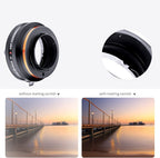 K&F Objektivadapter Canon EOS (EF / EF-S) – Micro 4/3 (IV PRO)