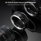 K&F Concept Objektivadapter EF – EOS R