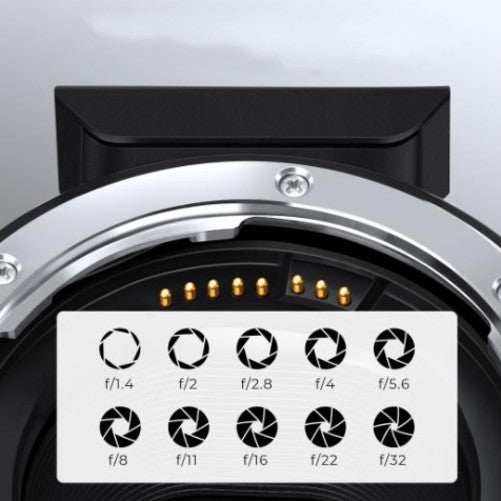 K&F Concept Objektivadapter EF – EOS R