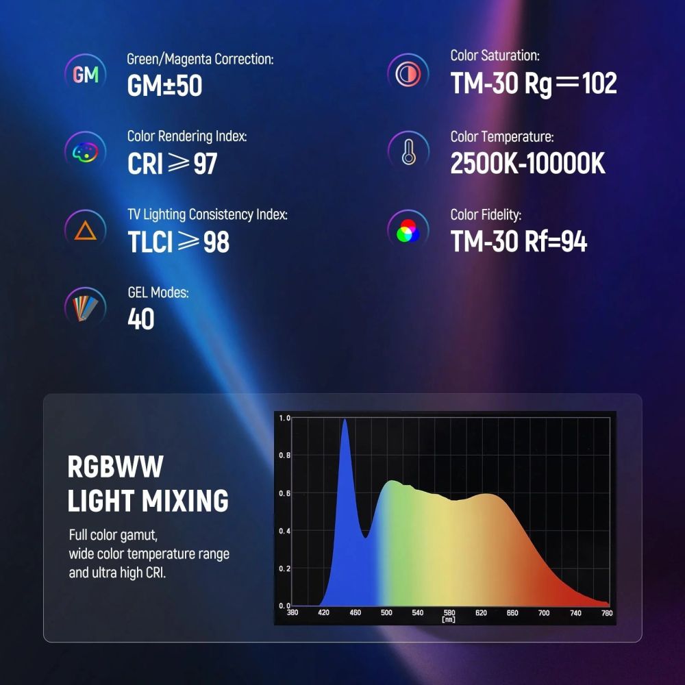 Neewer TL60C 20W RGB LED Leuchtstab