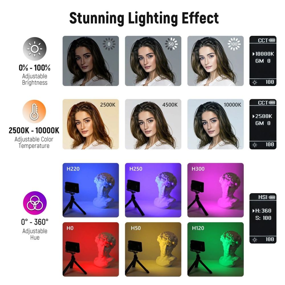 Neewer SL90 Pro 12W RGB LED-Licht