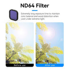 Telesin ND64 Objektivfilter für GoPro Hero 13
