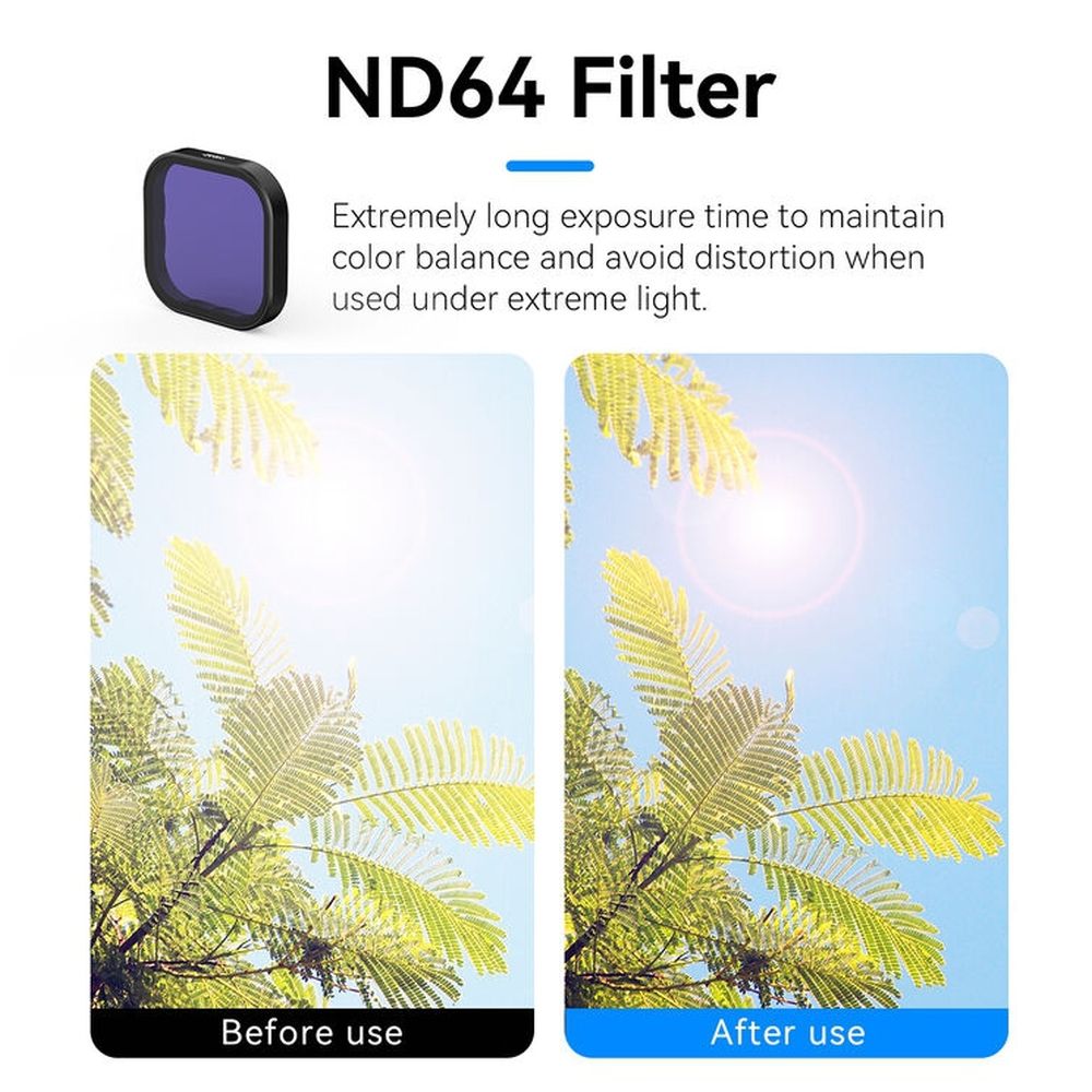 Telesin ND64 Objektivfilter für GoPro Hero 13