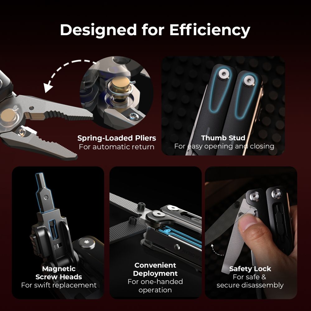 SmallRig 5294 EDC Multi-Tool