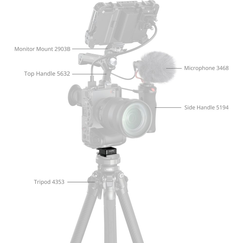 SmallRig 5802 Arca-kompatible Schnellwechselplatte