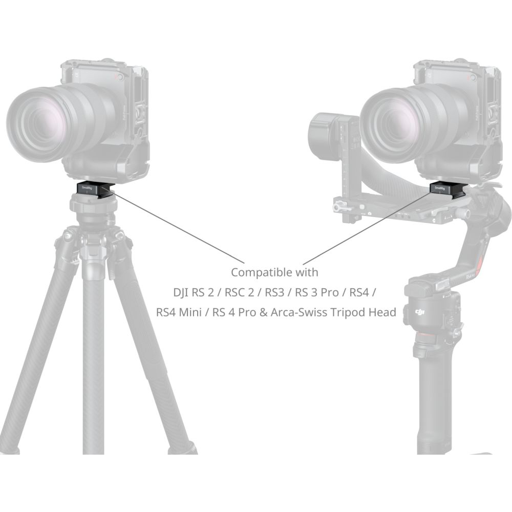 SmallRig 5802 Arca-kompatible Schnellwechselplatte