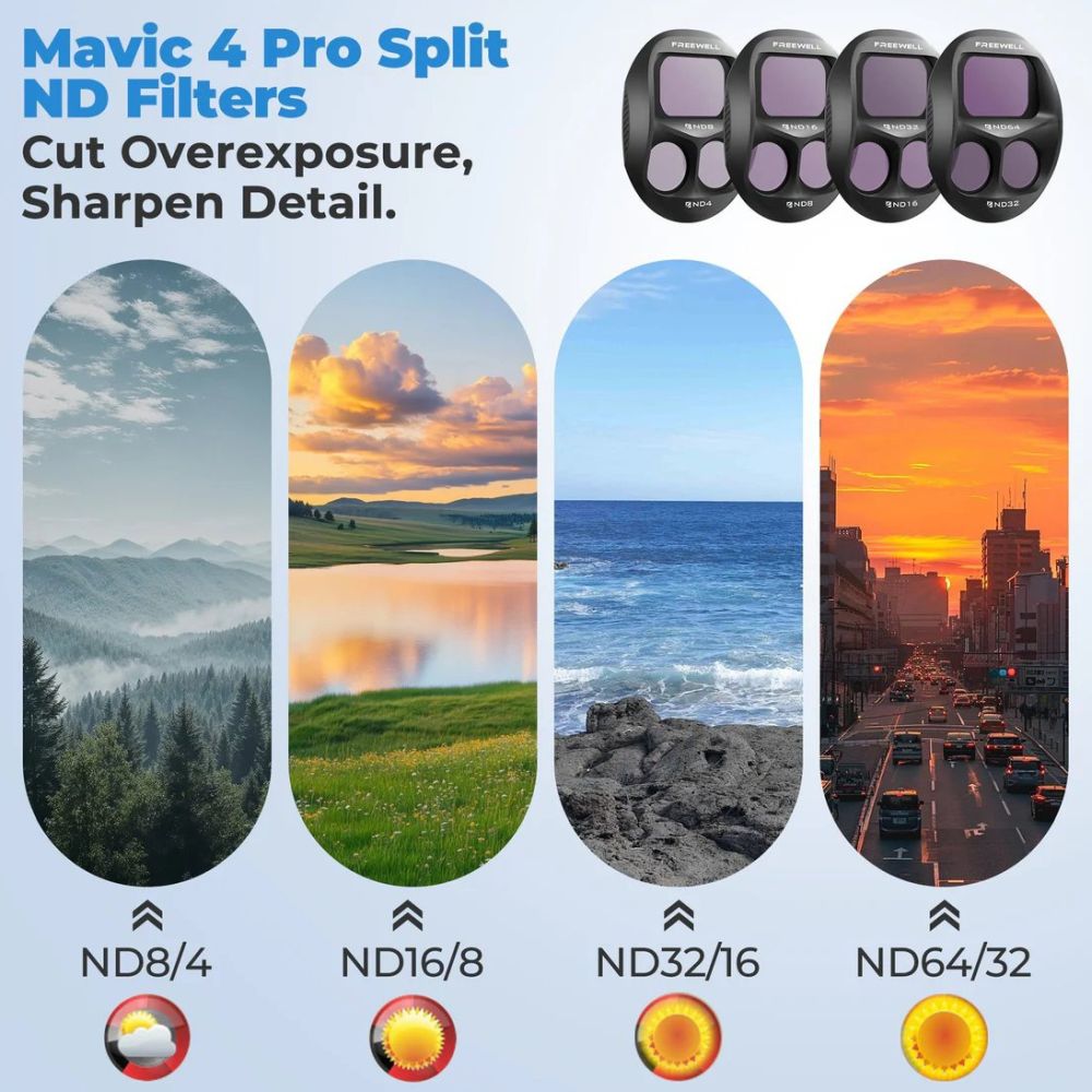 Freewell DJI Mavic 4 Pro Split-Filter Mega - 12er-Pack