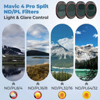 Freewell DJI Mavic 4 Pro Split-Filter Mega - 12er-Pack