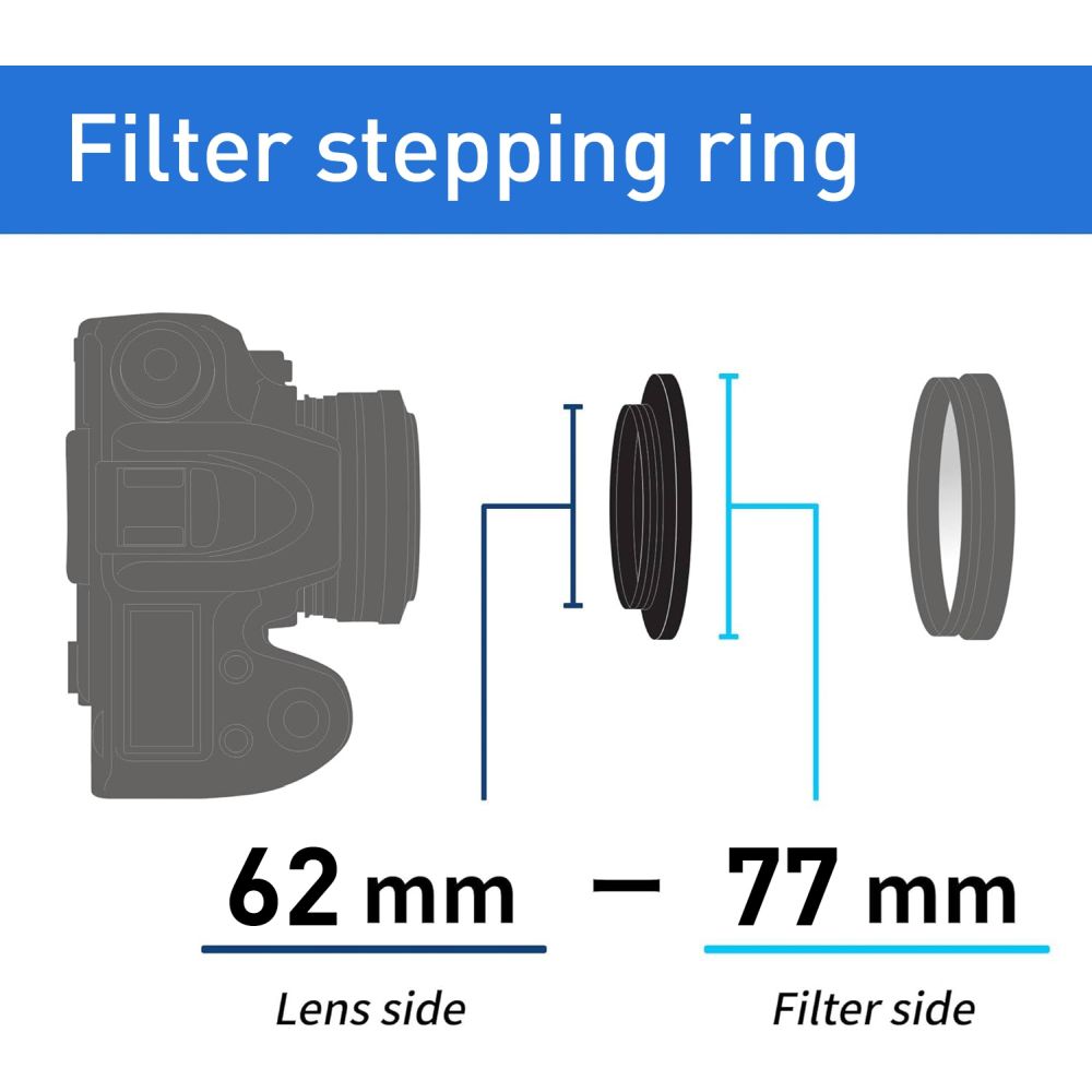 Kenko Trittring 62mm - 77mm
