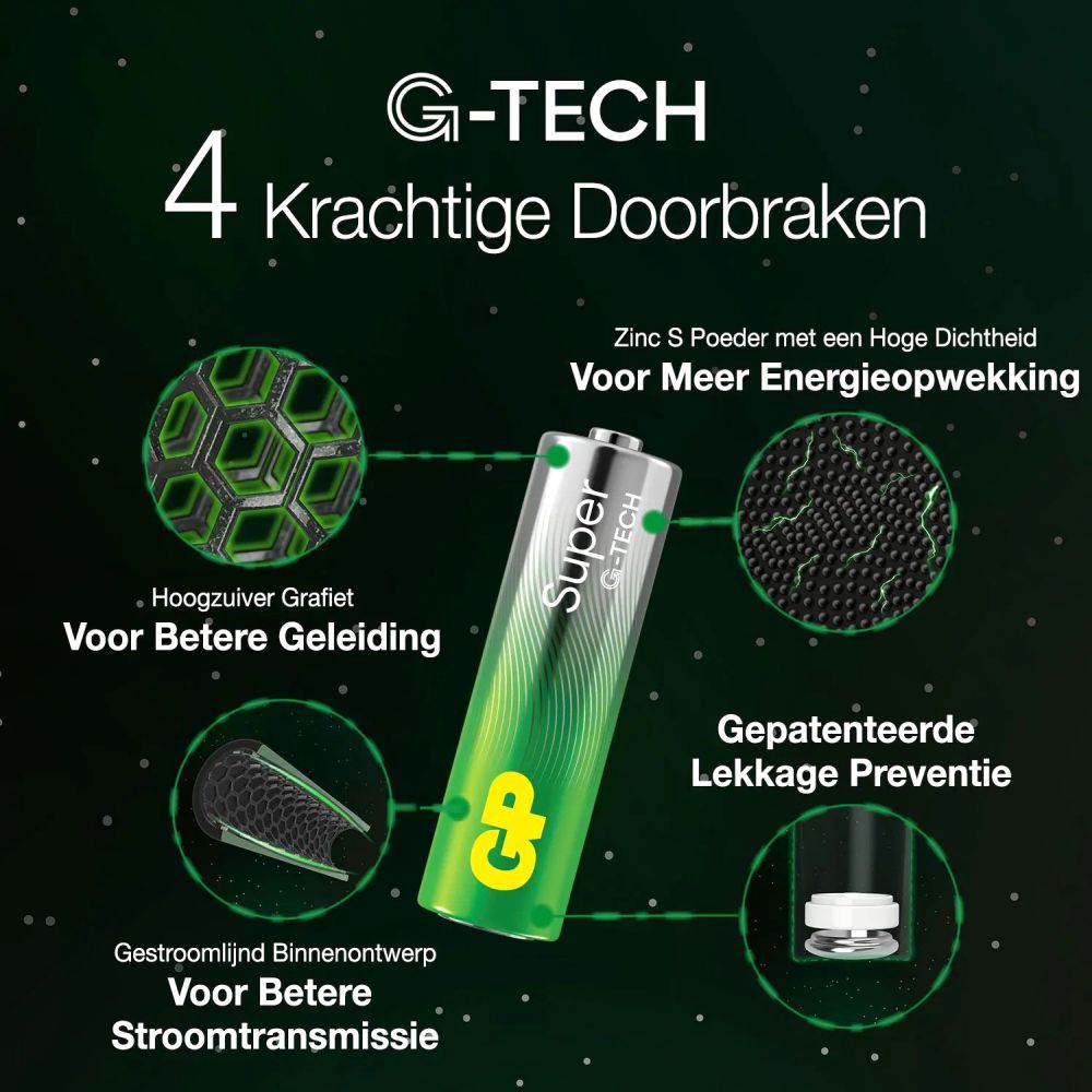 GP Alkaline Super AA Batterie 1,5V (8x)