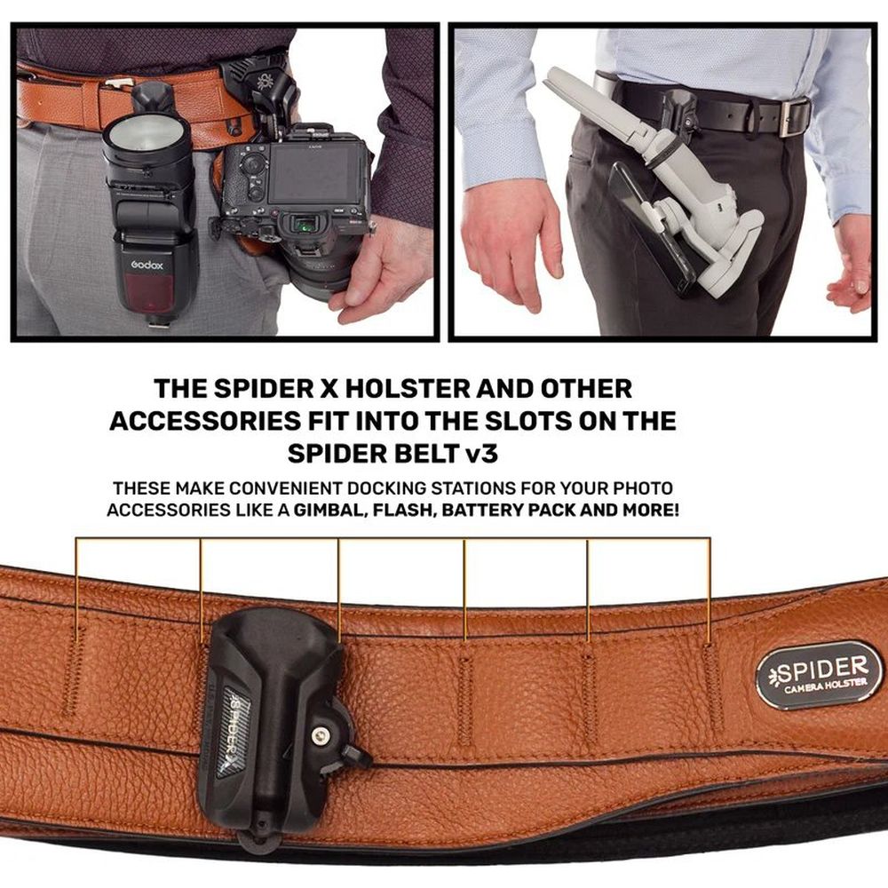 Spider X Zubehörholster V3 (nur Holster)