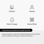 DJI Care Refresh 2-Year Plan Card for Lito X1