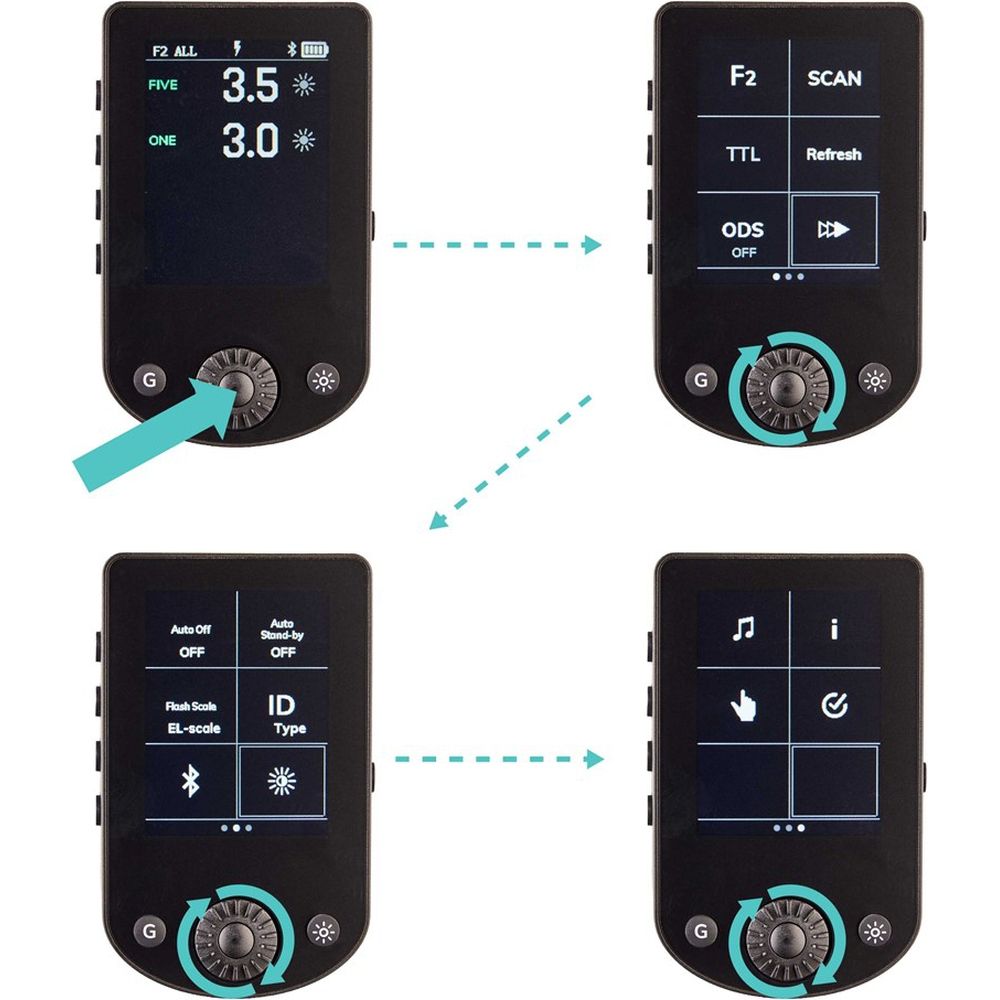 Elinchrom Transmitter Pro X Fujifilm