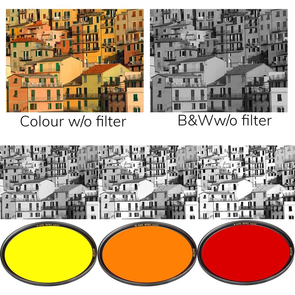 B+W Yellow 475 Filter MRC nano Master 39mm